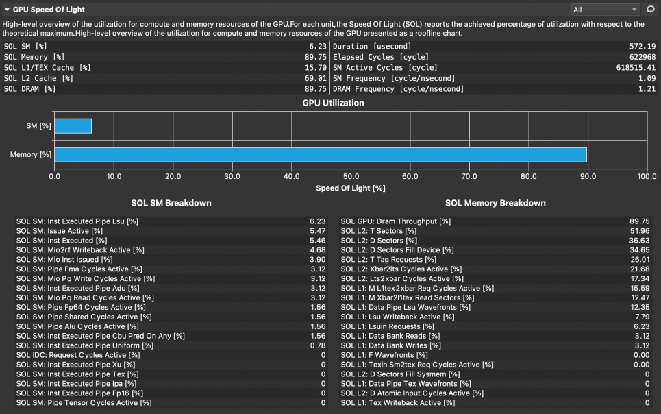 Nsight Compute example